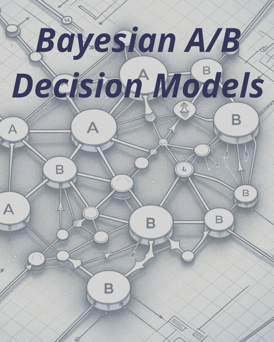 Bayesian A/B Decision Models